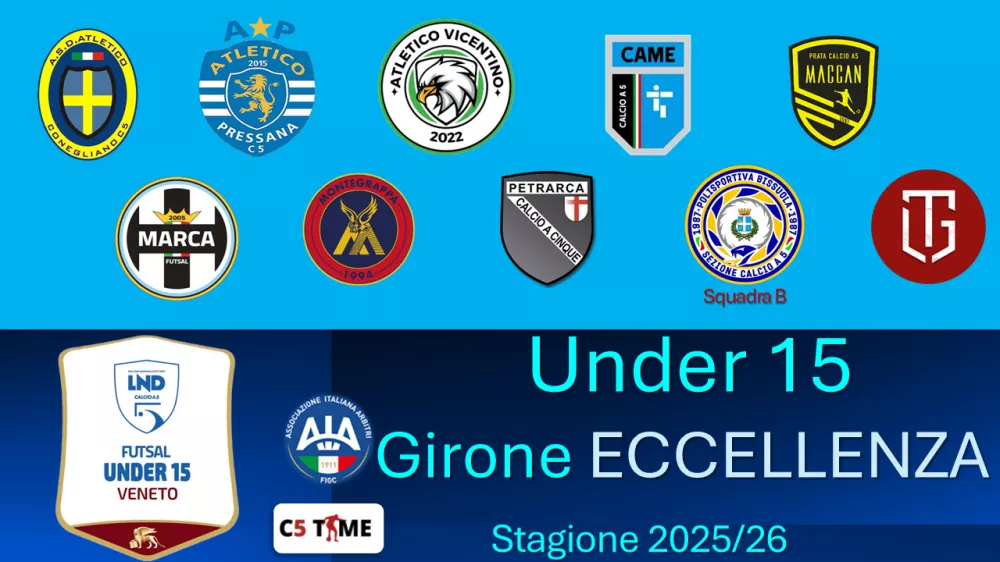 Under 15 - Gir. Eccellenza 2025/26