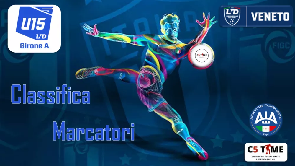 Classifica MARCATORI dell'Under 15 Gir. A stagione 2026/27