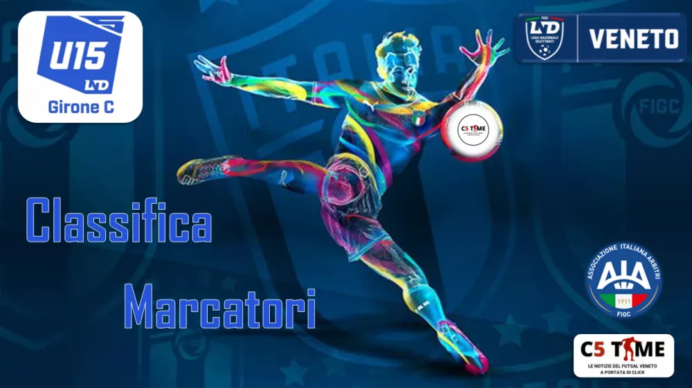 Classifica MARCATORI dell'Under 15 Gir. C stagione 2026/27