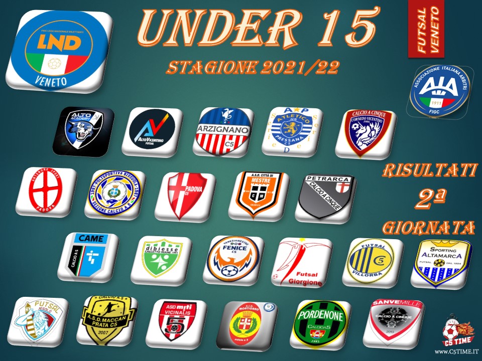 Under 15 - 1^ Fase Risultati 2ª giornata