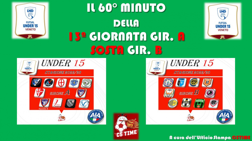 Under 15 Il 60° MINUTO della 14ª giornata Gir. A - Sosta Gir. B