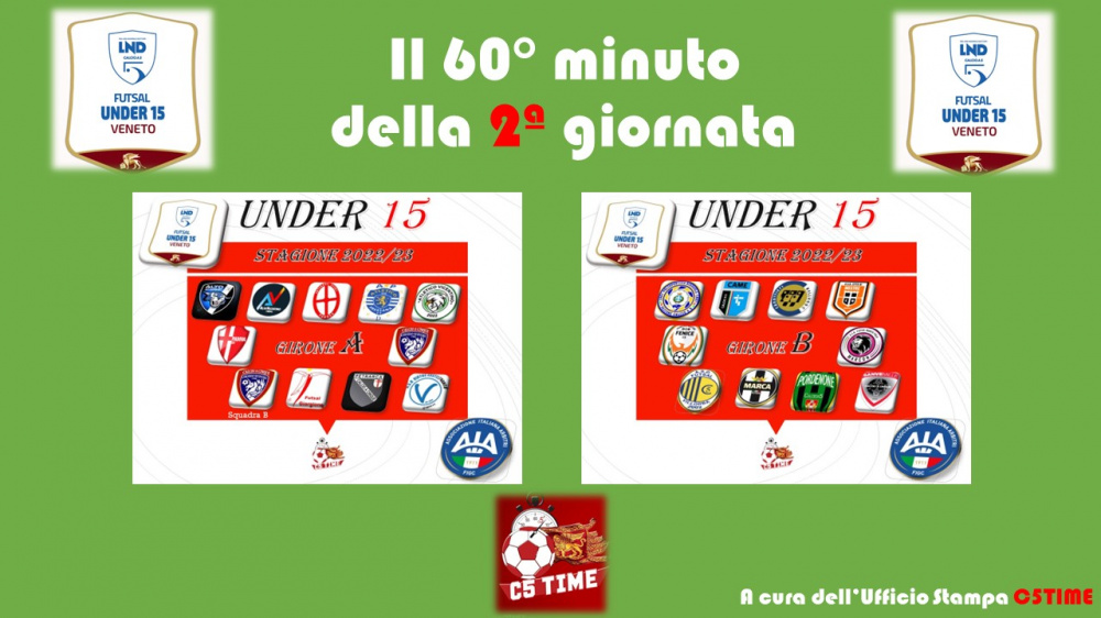 Under 15 Il 60° MINUTO della 2ª giornata