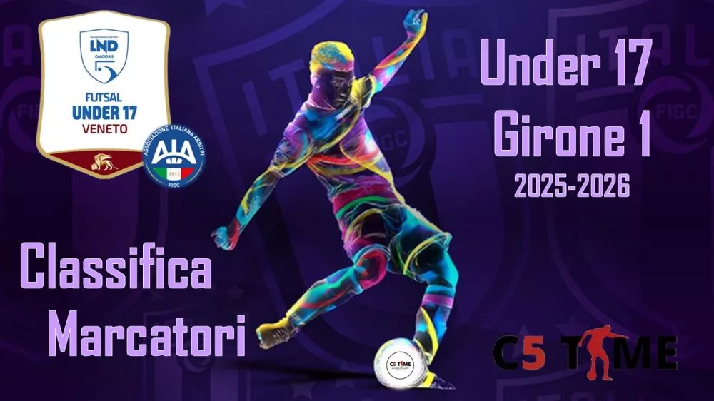 MARCATORI dell'Under 17 Gir. 1 stagione 2025/26