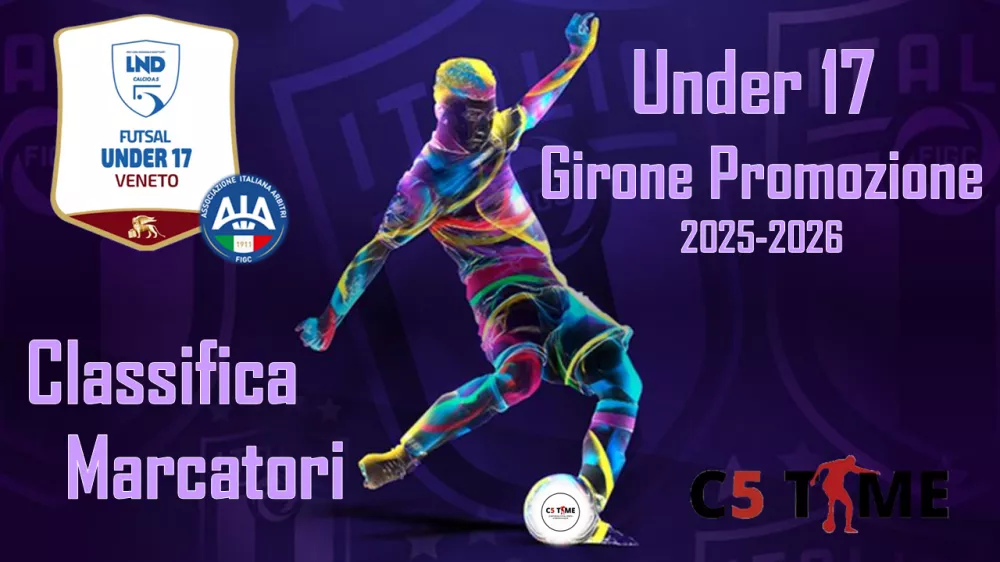 MARCATORI dell'Under 17 Gir. Promozione stagione 2025/26