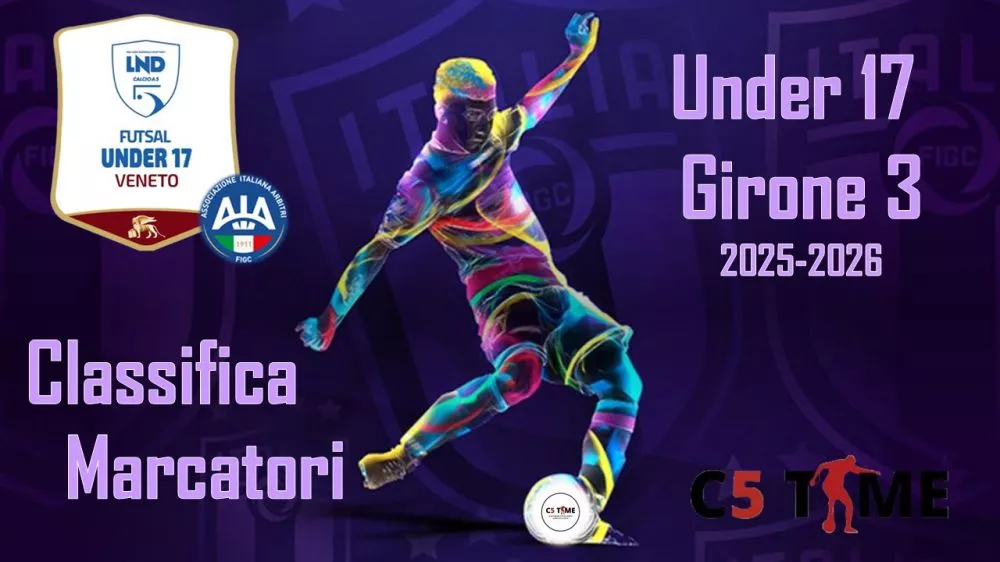 MARCATORI dell'Under 17 Gir. 2 stagione 2025/26