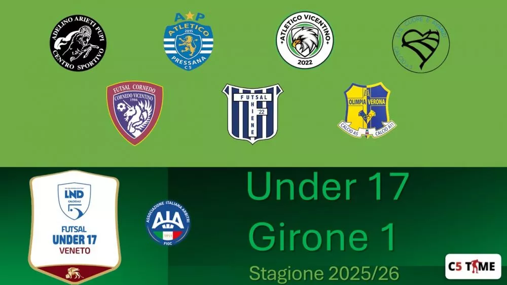 Under 17 Reg. - Gir. 1 2025/26