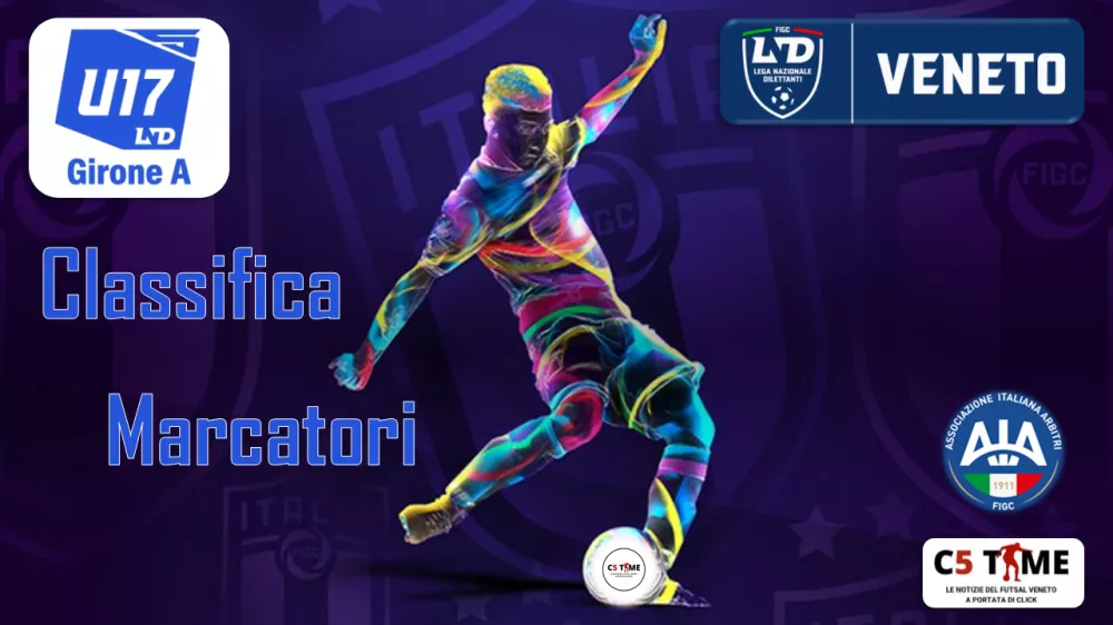 Classifica MARCATORI dell'Under 17 Gir. A 2026/27