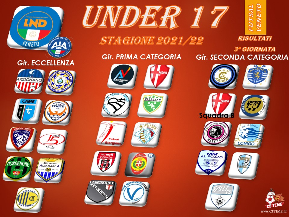 Under 17 - 2ª Fase Risultati 3ª giornata