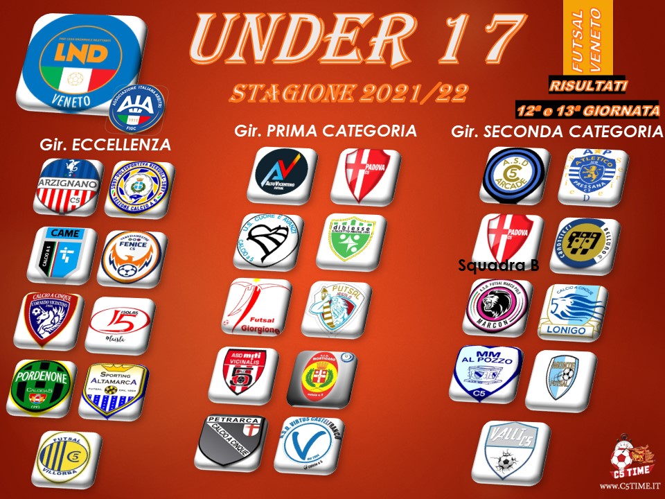 Under 17 - 2ª Fase Risultati 12ª e 13ª giornata