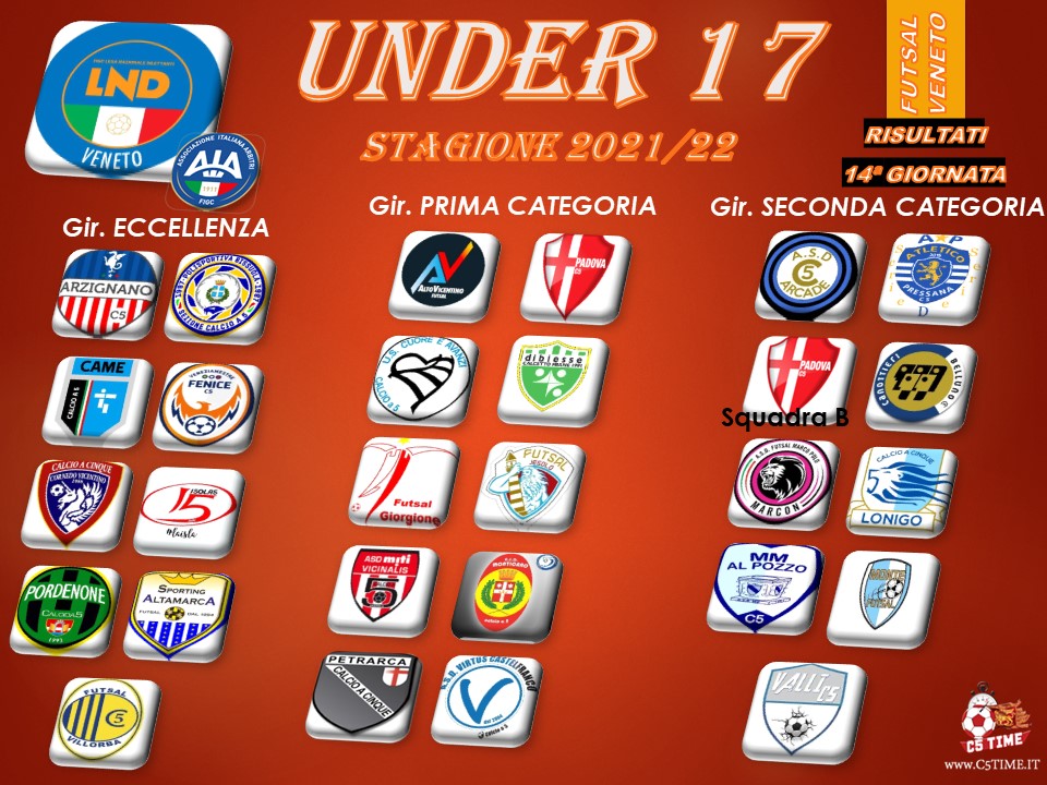 Under 17 - 2ª Fase Risultati 14ª giornata