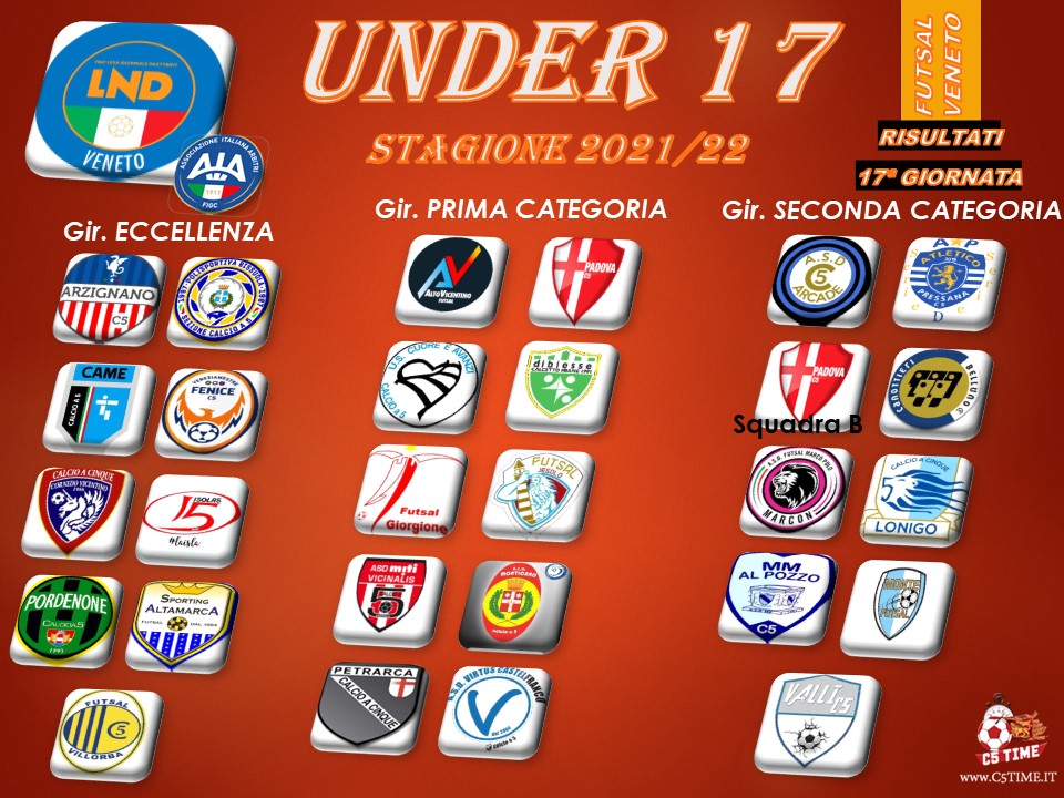 Under 17 - 2ª Fase Risultati 17ª giornata