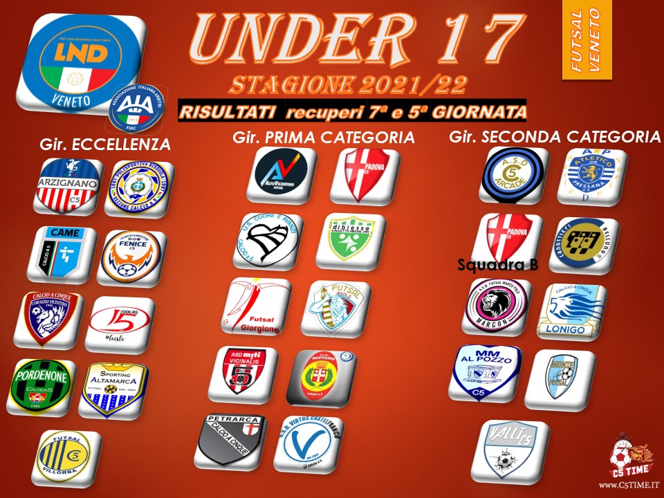 Under 17 - 2ª Fase Risultati recuperi 7ª e 5ª giornata