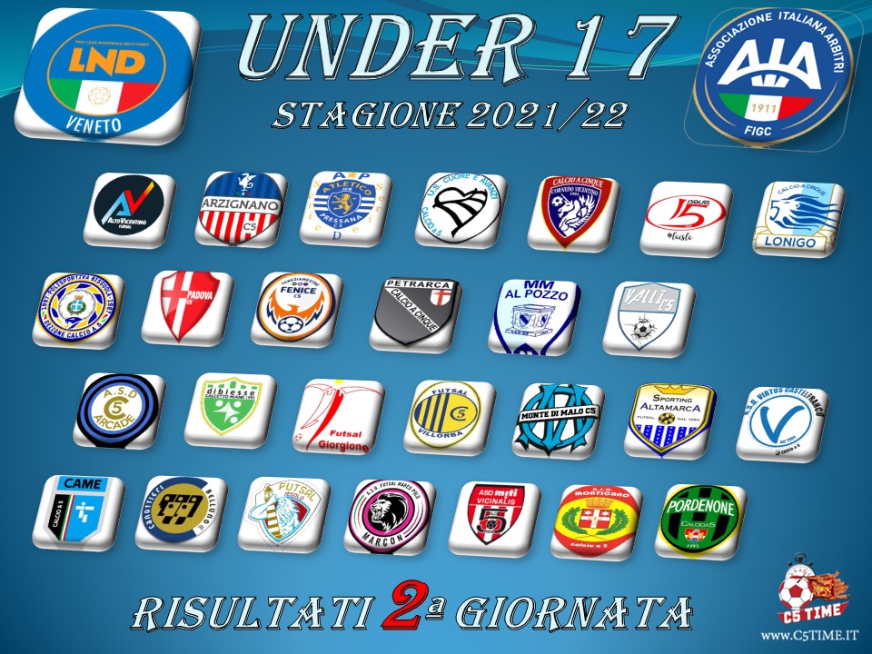 Under 17 - 1ª Fase Risultati 2ª giornata