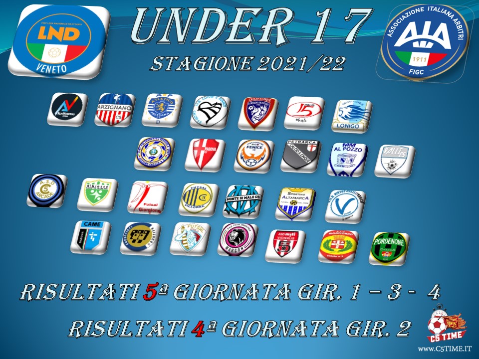 Under 17 - 1ª Fase Risultati 5ª giornata Gir. 1 - 3 - 4 Risultati 4ª giornata Gir. 2