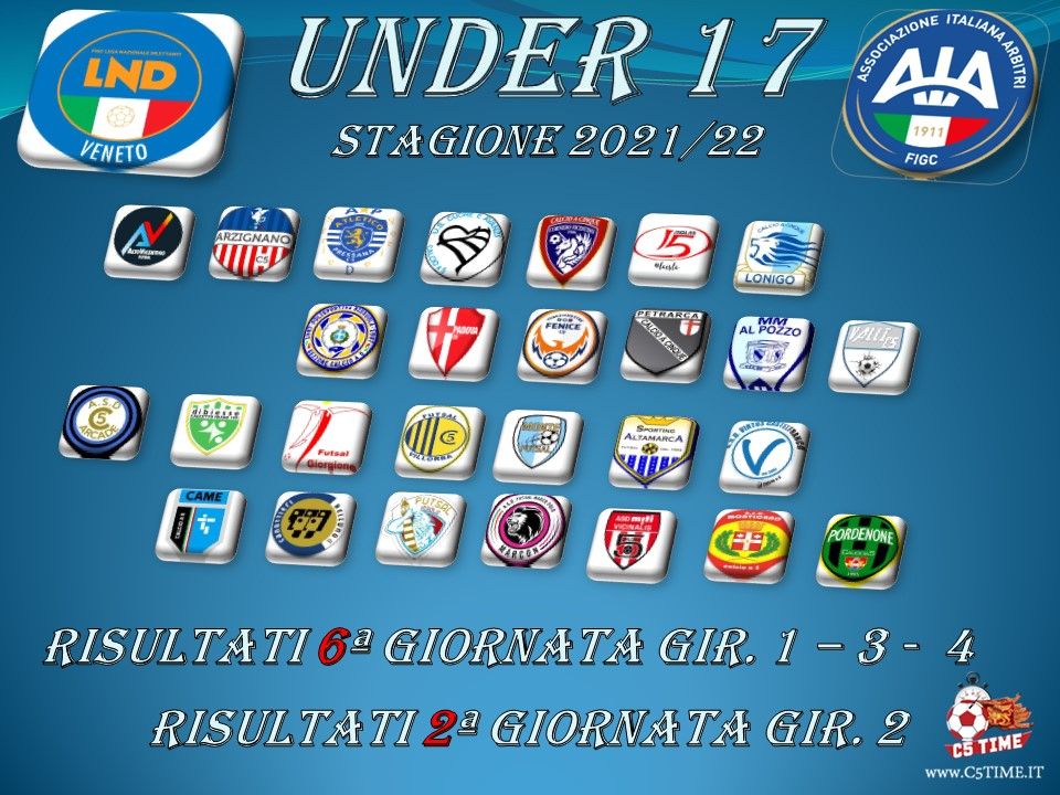 Under 17 - 1ª Fase Risultati 6ª giornata Gir. 1 - 3 - 4 Risultati 2ª giornata Gir. 2