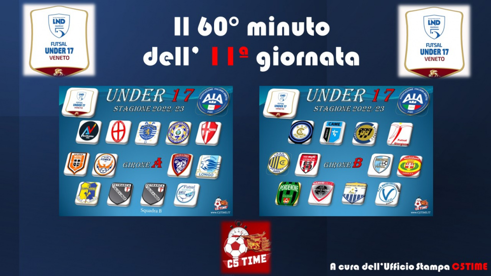 Under 17 Il 60° MINUTO dell' 11ª giornata