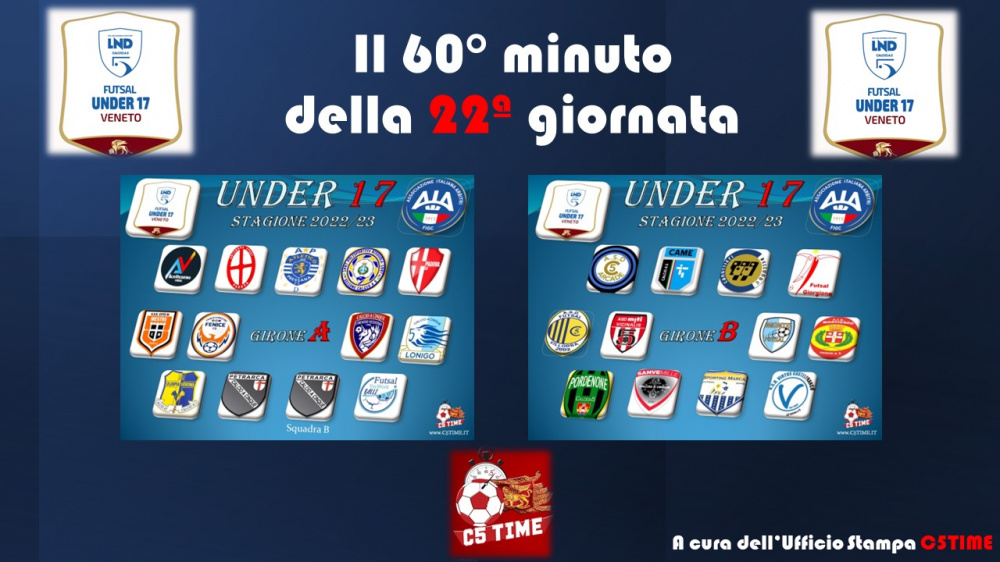 Under 17 Il 60° MINUTO della 22ª giornata