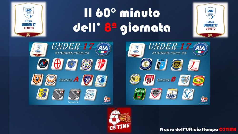 Under 17 Il 60° MINUTO dell' 8ª giornata