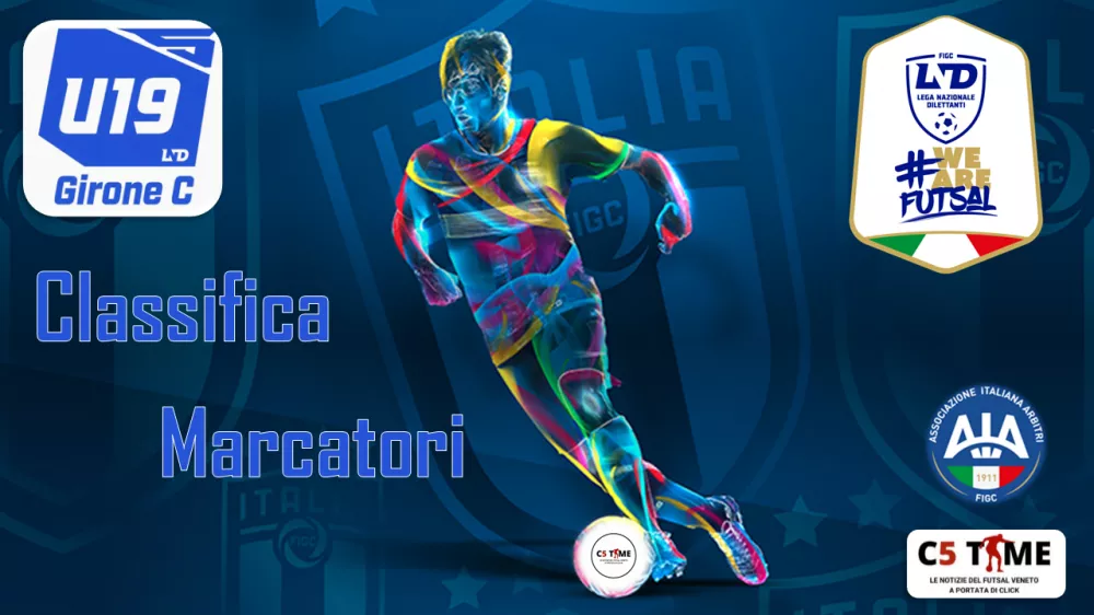 Classifica MARCATORI dell'Under 19 Gir. C stagione 2026/27
