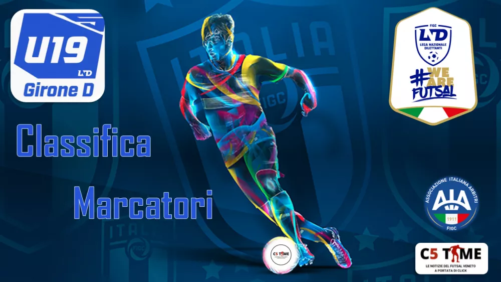 Classifica MARCATORI dell'Under 19 Gir. D stagione 2026/27