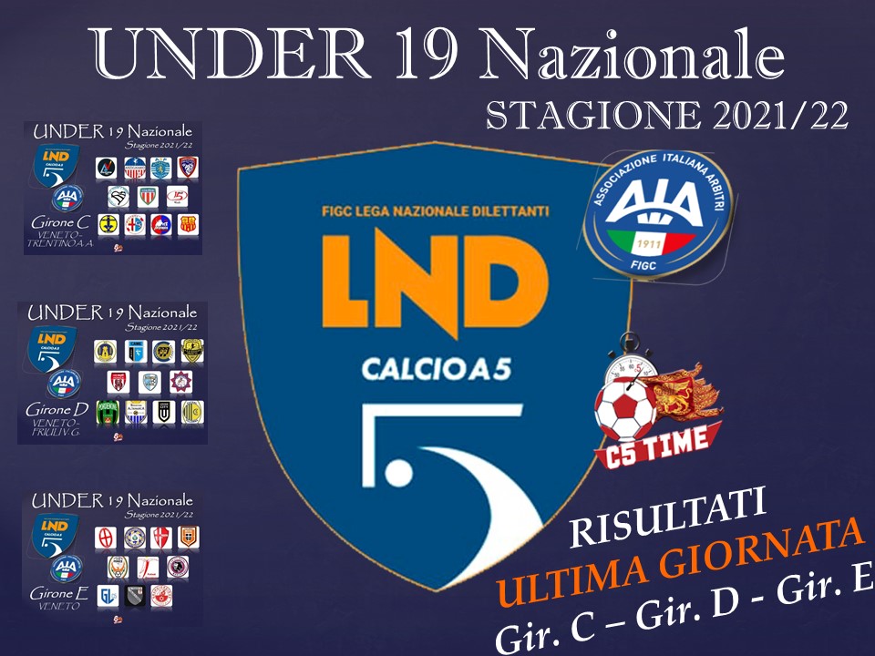 Under 19 Nazionale Risultati Ultima Giornata Gir. C - Gir. D - Gir. E