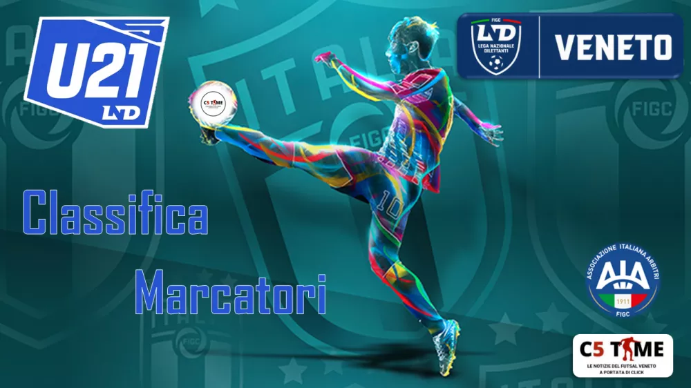 Classifica MARCATORI dell'Under 21 stagione 2026/27