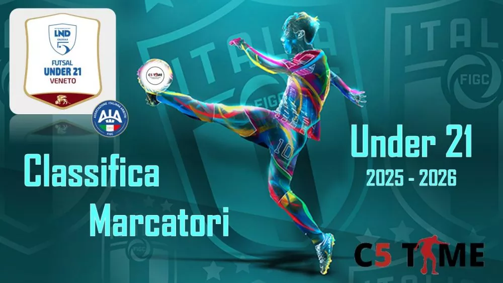 MARCATORI dell'Under 21 stagione 2025/26