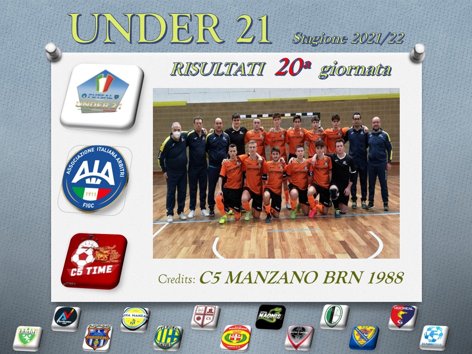 Under 21 Risultati 20ª giornata