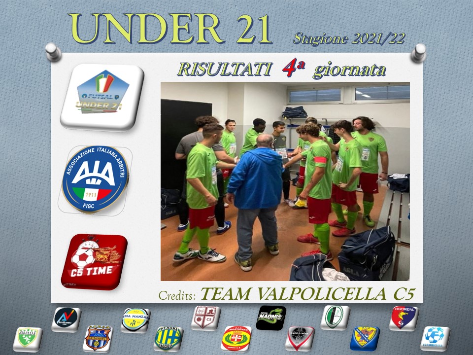 Under 21 Risultati 4ª giornata