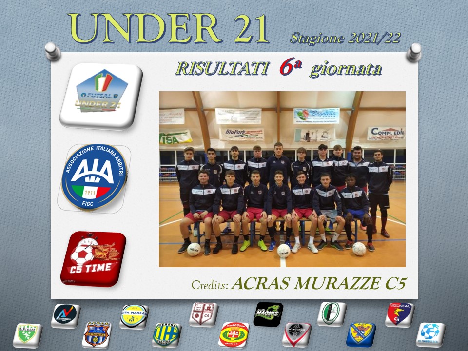 Under 21 Risultati 6ª giornata