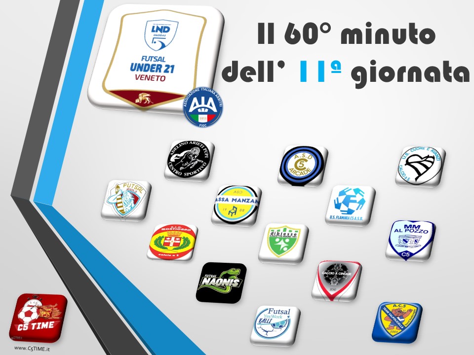 Under 21 Il 60° MINUTO dell' 11ª giornata