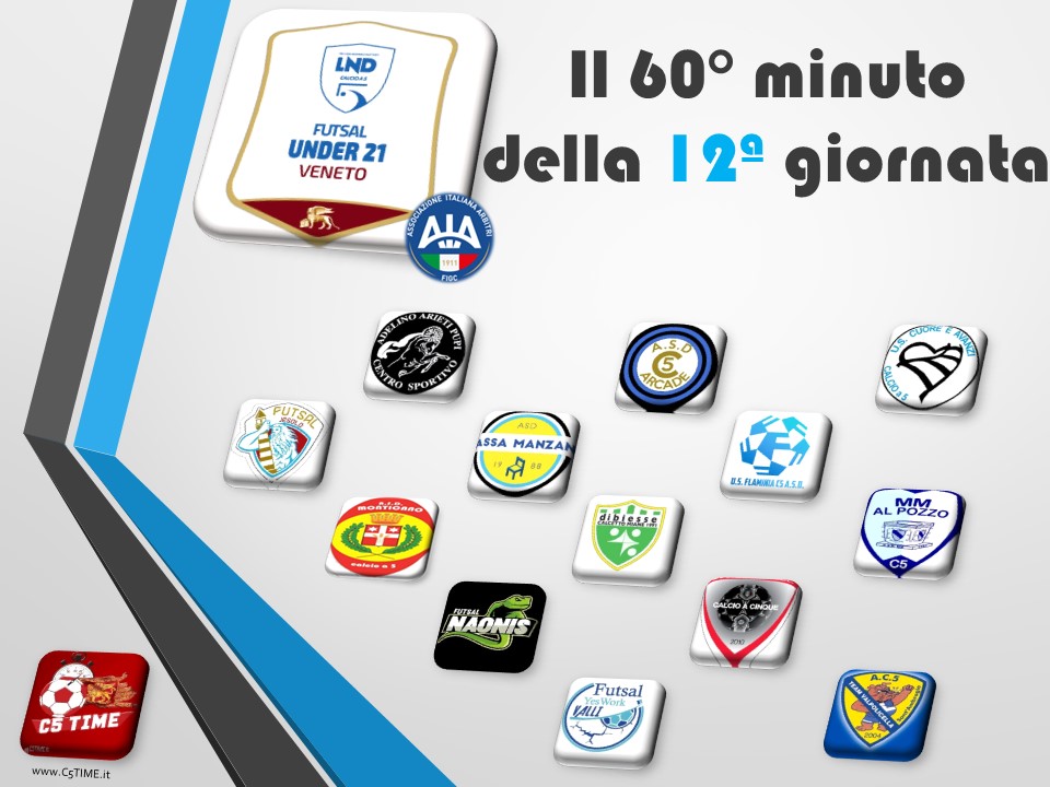 Under 21 Il 60° MINUTO della 12ª giornata