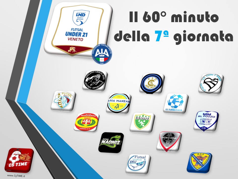 Under 21 Il 60° MINUTO della 7ª giornata