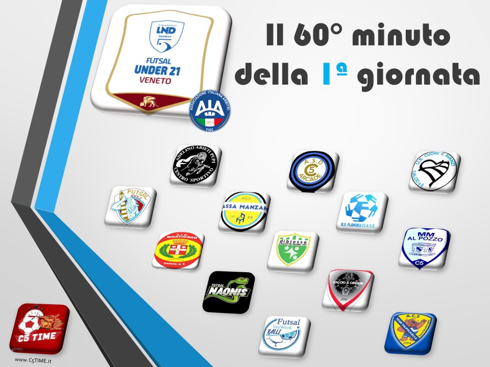 Under 21 Il 60° MINUTO della 1ª giornata